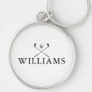 Pesquisar por executivos chaveiros Moderno