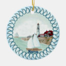 Pesquisar por ponte arco íris ornamentos Farol
