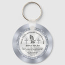 Pesquisar por dia dos professores chaveiros Aniversário