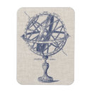 Pesquisar por astronomia imas Terra