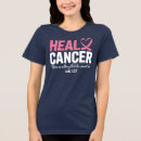 Pesquisar por apoio dos cristãos camisetas For her