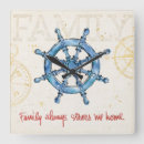 Pesquisar por navio navigação de relogios de parede Arte litoral