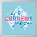 Pesquisar por aquaman pôsteres Filme do aquaman