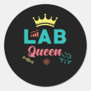 Pesquisar por laboratório adesivos Pesquisador