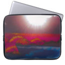Pesquisar por caso do macbook Ipad