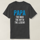 Pesquisar por papa papa camisetas Mito