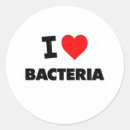 Pesquisar por bactéria adesivos Micróbios
