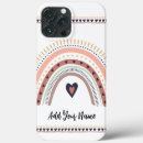 Pesquisar por neutro iphone capas Coração