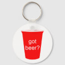 Pesquisar por alcoólicos chaveiros Bebidas alcoólicas