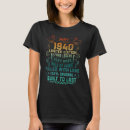 Pesquisar por 82 anos camisetas 1940