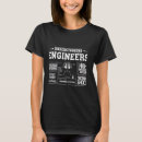 Pesquisar por compreensivo camisetas Mecânico