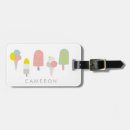 Pesquisar por rosa pastel bagagem tags For kids