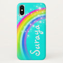 Pesquisar por você é esse iphone capas For kids