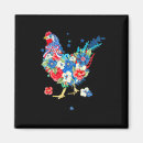 Pesquisar por pa imas América