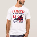 Pesquisar por eu sobrevivi camisetas Terremoto