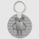 Pesquisar por robo chaveiros Legal