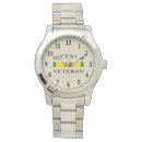 Pesquisar por vietnam relogios Military