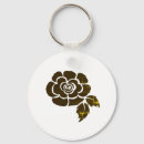 Pesquisar por noz chaveiros Rosa