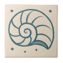 Pesquisar por espiral azulejos Arte