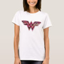 Pesquisar por dc comics femininas roupas Cute