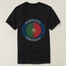 Pesquisar por bandeira portugal t roupas Europa
