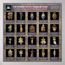 Pesquisar por hathor pósteres pôsteres Deusa