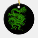 Pesquisar por dragões chineses ornamentos Fotos de dragões