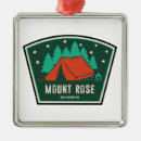 Pesquisar por rose ornamentos Qualquer pessoa