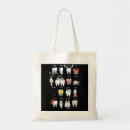 Pesquisar por dentista bolsas tote Dentário