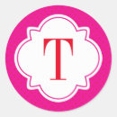 Pesquisar por polca adesivos Pontos