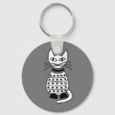 Pesquisar por gatos preto e branco chaveiros For her