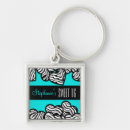 Pesquisar por 16 chaveiros Doce dezesseis