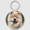 Pesquisar por chow chaveiros Cães