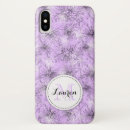 Pesquisar por cereja iphone capas Inicial