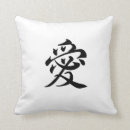 Pesquisar por ai japonês Kanji