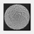 Pesquisar por projeção imas Ortografia