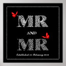 Pesquisar por mesmo sexo pôsteres Para eles