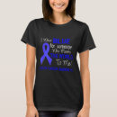 Pesquisar por colonos camisetas Para