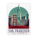 Pesquisar por san francisco califórnia imas Horizonte