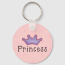 Pesquisar por coroa chaveiros Fofo