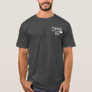 Pesquisar por remar roupas Canoa