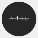 Pesquisar por aviador adesivos Aeronave