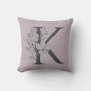 Pesquisar por k inicial Elegante