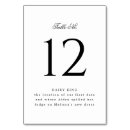 Pesquisar por eventos cartoes de mesa Preto e branco