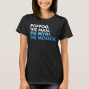 Pesquisar por mensch camisetas Mito