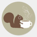 Pesquisar por gráficos engraçados adesivos Fofofo