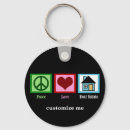 Pesquisar por casa nova chaveiros Corretor imobiliário