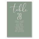 Pesquisar por design gráfico cartoes de mesa Moderno