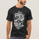 Pesquisar por appleton camisetas Miniaplicação