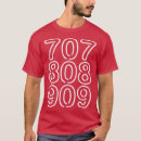 Pesquisar por 808 camisetas Lembrança